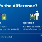 better recycling in Cleveland, OH